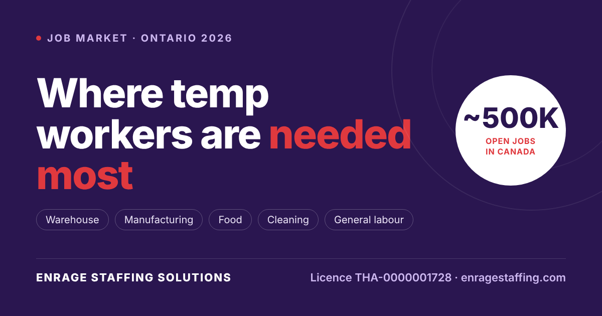 Where Temp Workers Are Most in Demand in Ontario (2026)